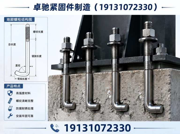 鸡泽县预埋件展示图