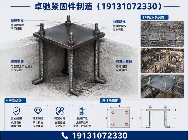 鸡泽县预埋钢板展示图
